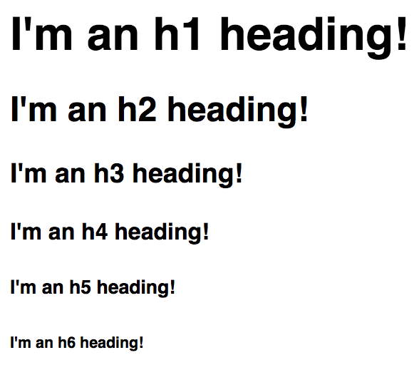 h1, h2, h3, h4, h5, and h6 headings, arranged from biggest (h1) to smallest (h6)