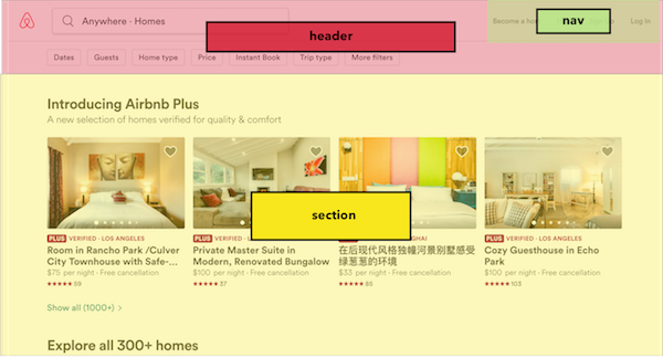 A screenshot of Airbnb mocked up to show its different sections