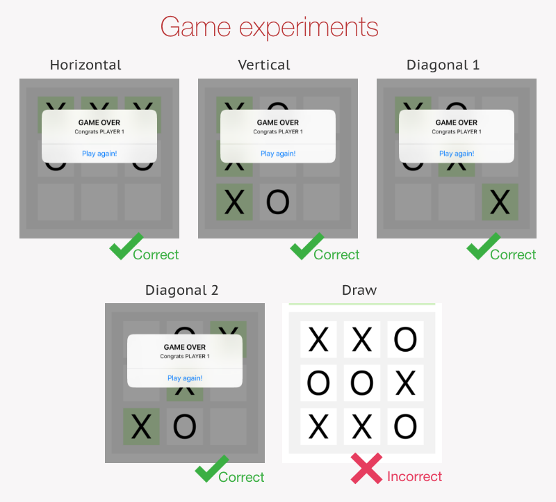 Game experiments