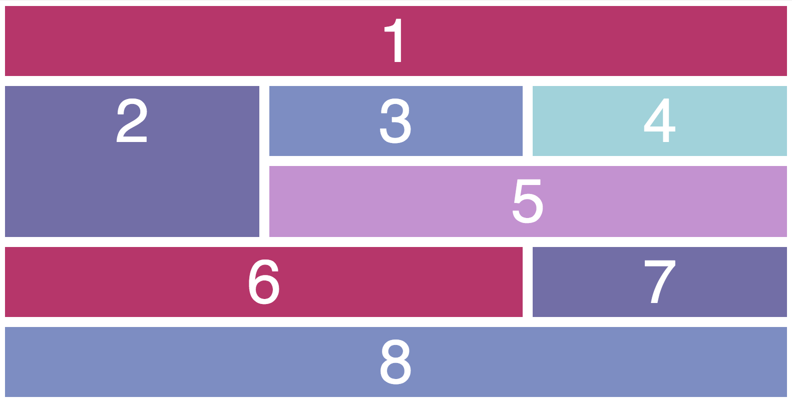 Elements of varying sizes in columns and rows