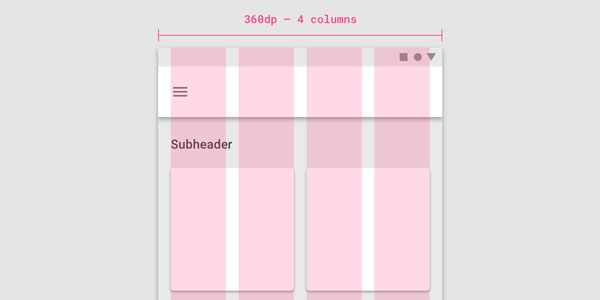 Simplified version of Material Design grid layout for mobile with 4 columns and breakpoint