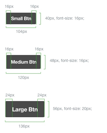 Basic buttons that are annotated to show padding and size.