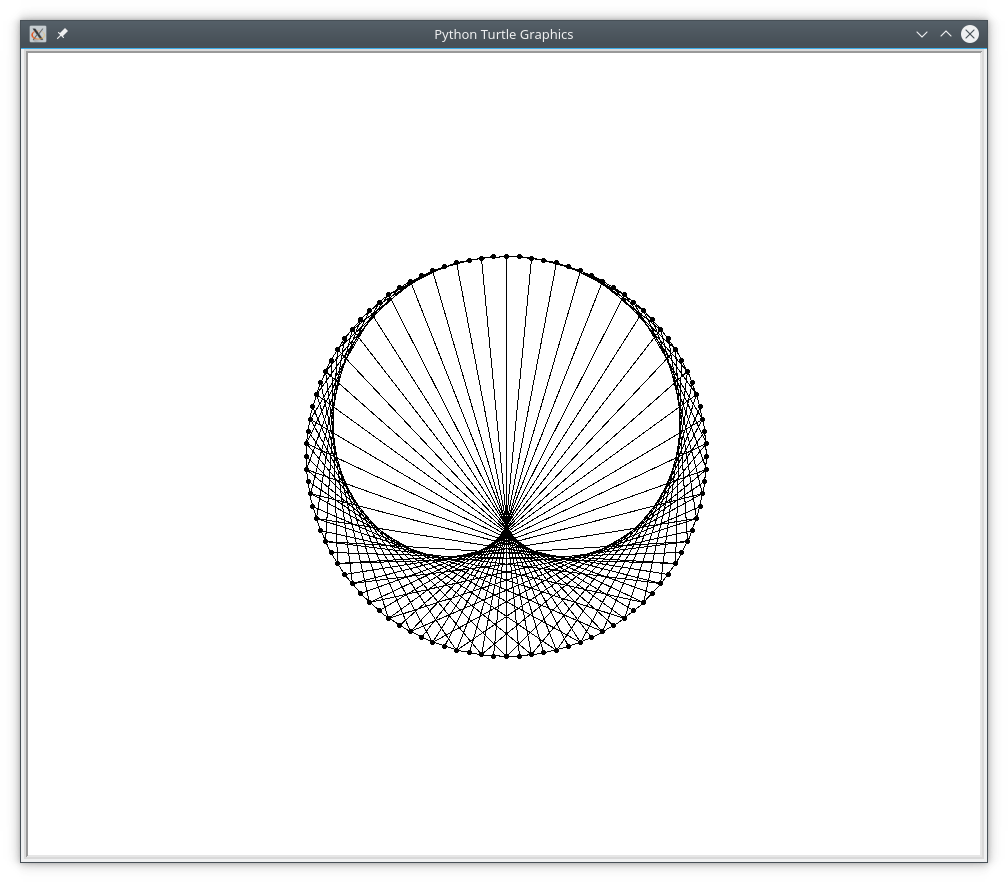 Python l’arithmétique modulaire par Floran °_° - OpenClassrooms