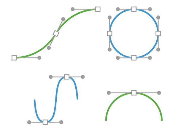 4 different shapes that can be adjusted depending on which part of the handles or anchors you click on.