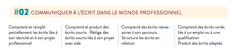 Evaluer la compétence