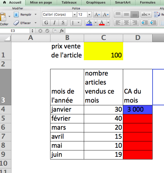 Votre tableau pour calculer votre chiffre d'affaires