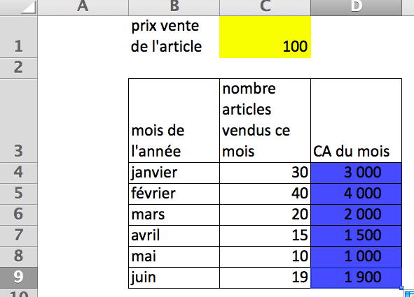 Utilisation de la poignée de recopie pour une formule avec $
