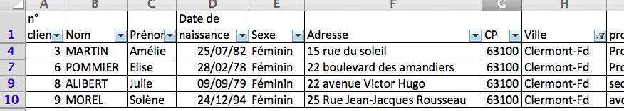 Tableau avec filtre sur la ville
