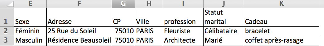 Résultat de la fonction