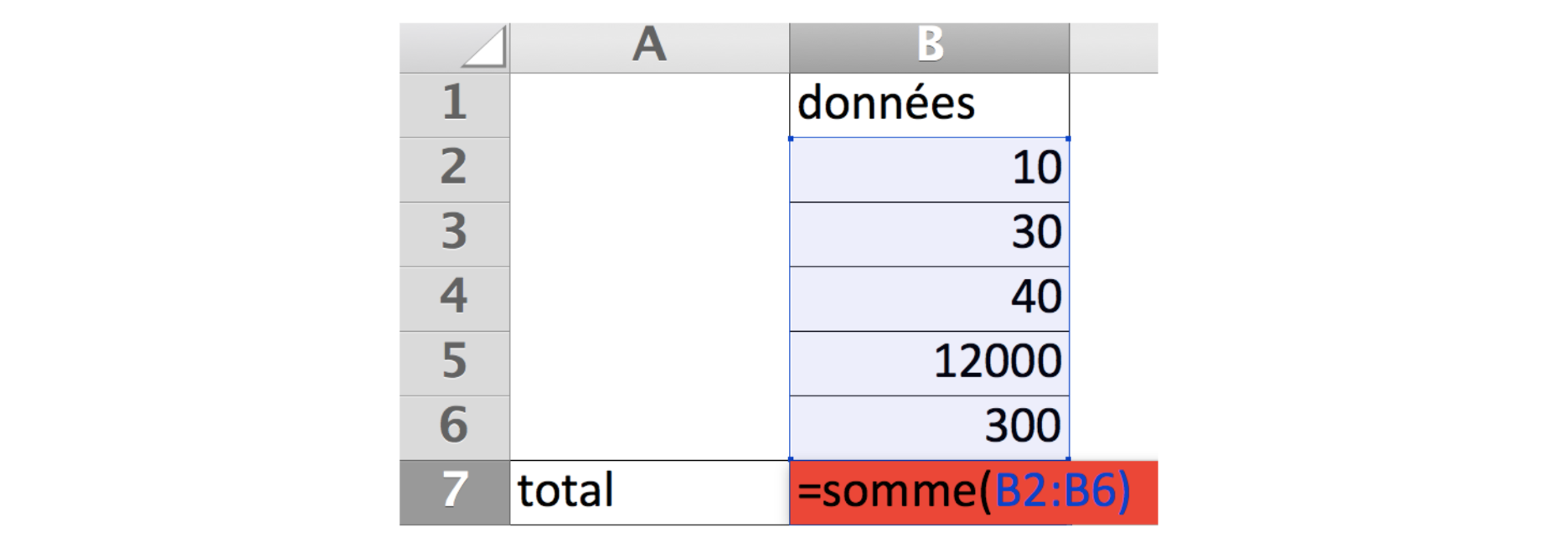 Exemple d'une fonction somme