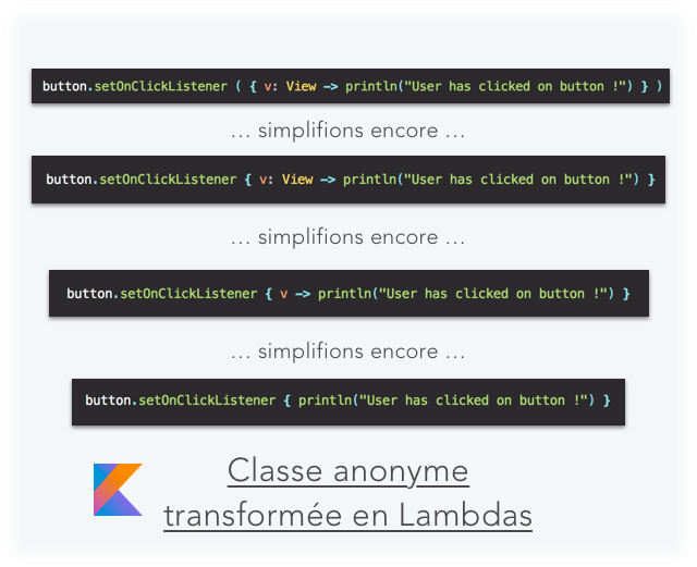 Tirez parti des lambdas Initiezvous à Kotlin OpenClassrooms