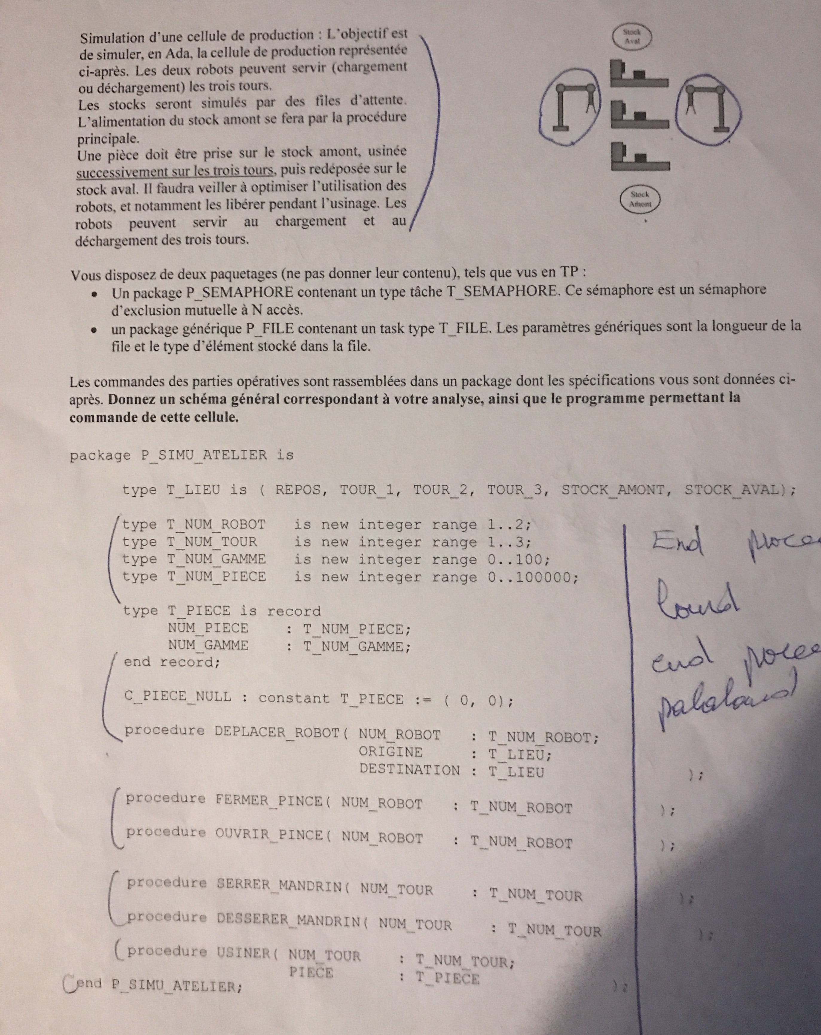 exercice en ADA 83 impossible à résoudre par Bakrelgholabzouri1 - page ...