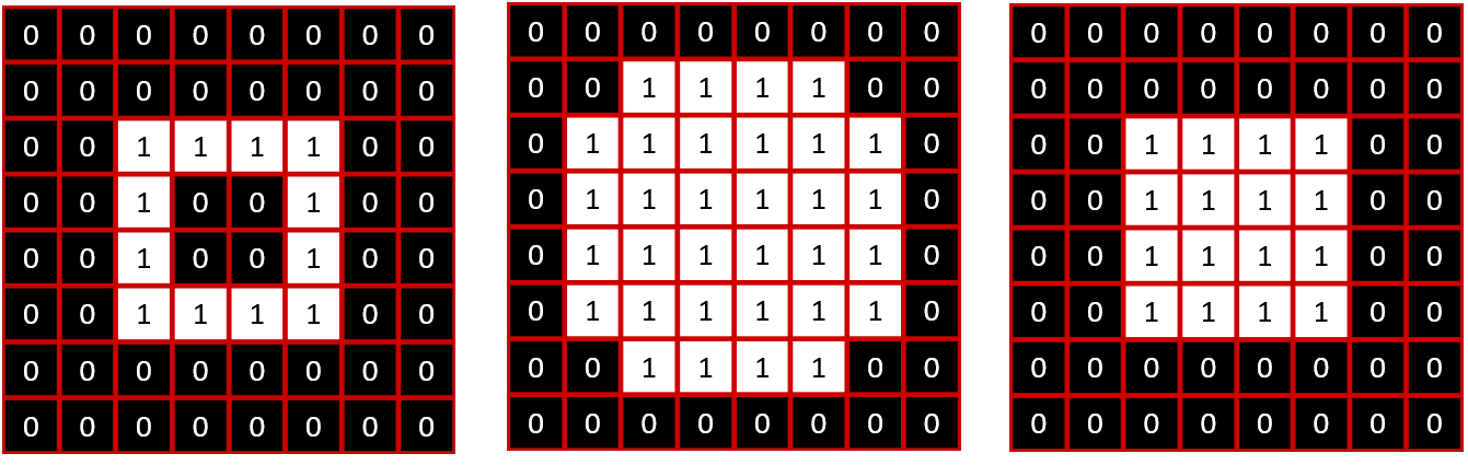 Exemple de fermeture avec élément structurant de type croix