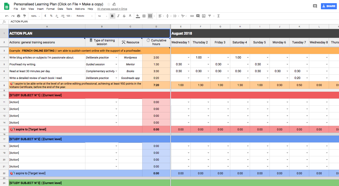 Template of learning plan