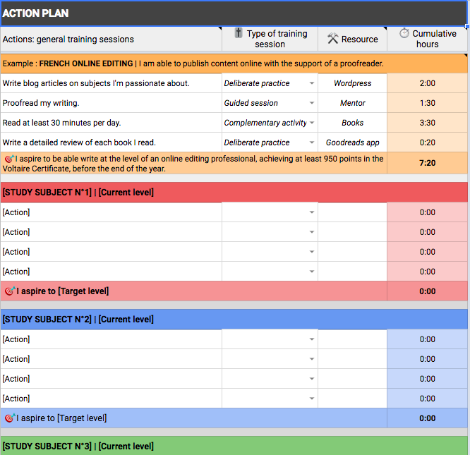 The first priority of this tool: your repertoire.