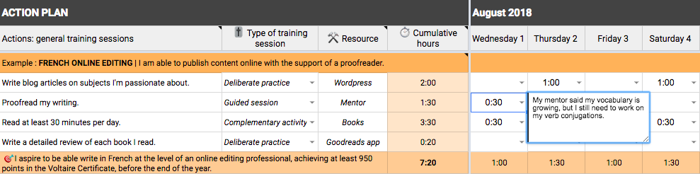 Take notes to use as a resource for continuing to optimise your learning.