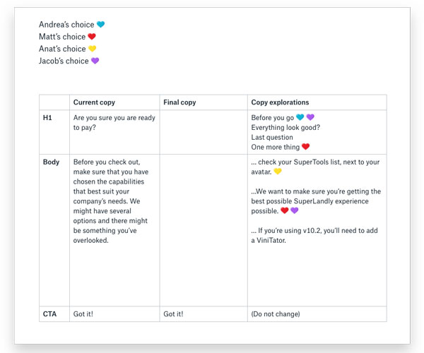 Dropbox chart with current copy and suggested copy. Heart emoji of different colors are used to vote on favorites.