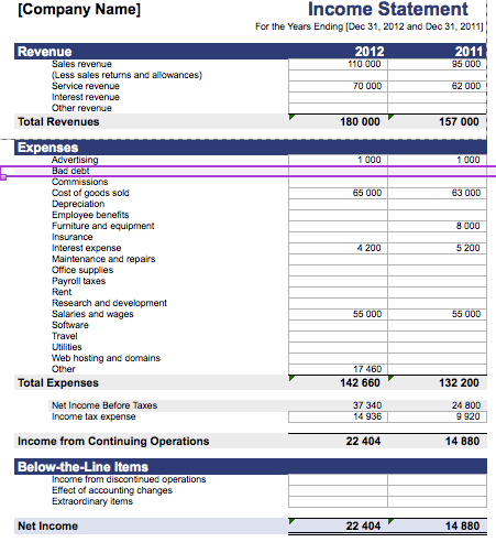 Example income sheet.