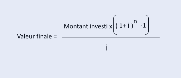 Formule de la valeur finale en fonction du montant investit.