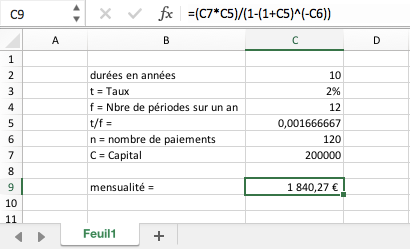 Tableur Excel permettant d'obtenir le montant de la mensualité constante à partir de la durée, du taux, du nombre de périodes sur l'année, du nombre de paiements et du capital et grâce à la formule précédente.