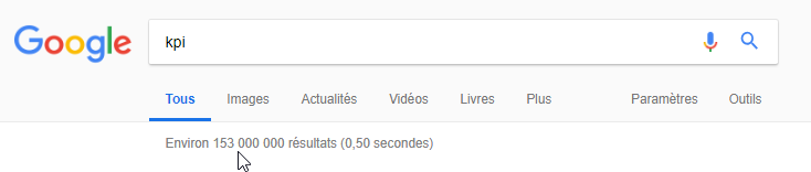 Réprésente le nombre de résultats dans Google pour la recherche