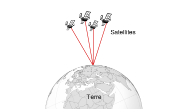 Source: https://commons.wikimedia.org/w/index.php?curid=20851972