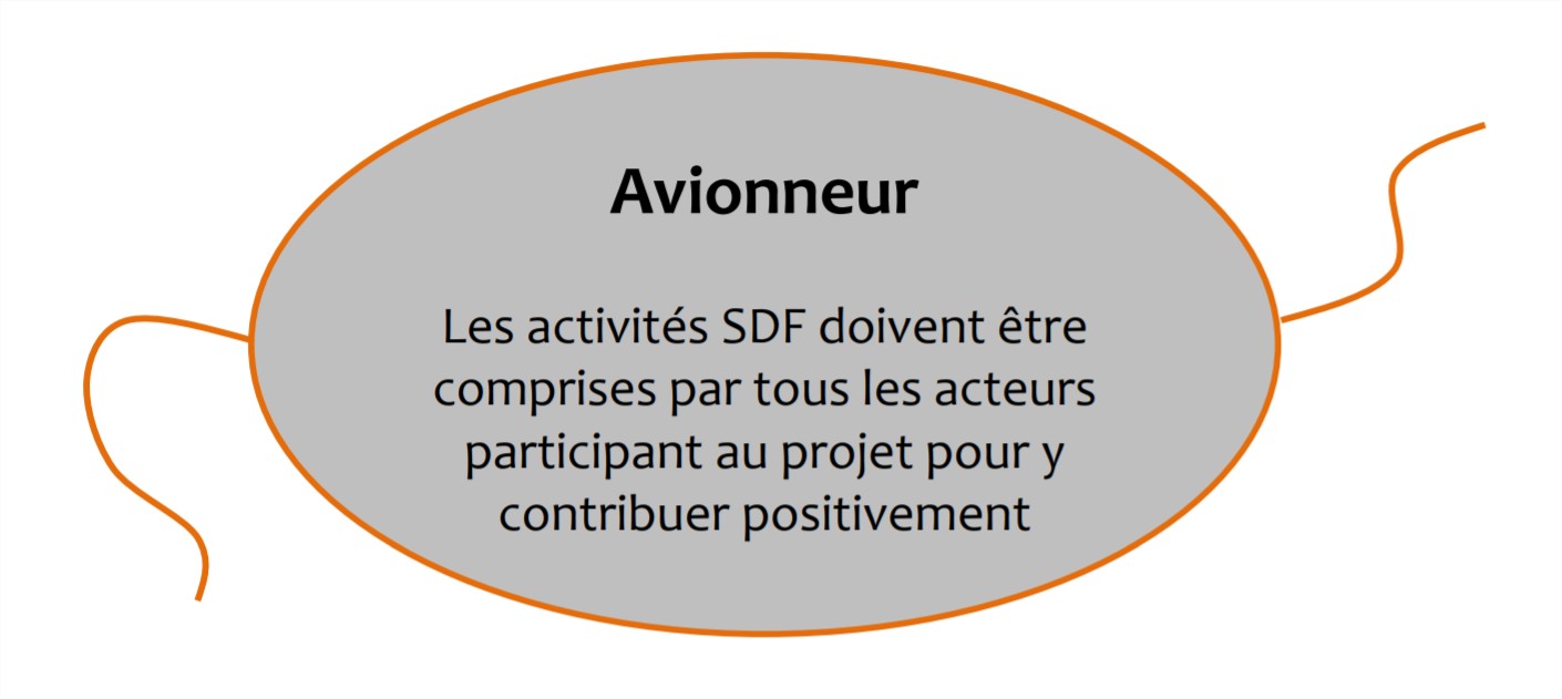 Le rôle de l'avionneur