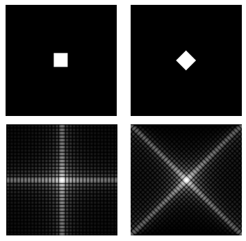 Propriété de rotation : deux images et leur specre d'amplitude