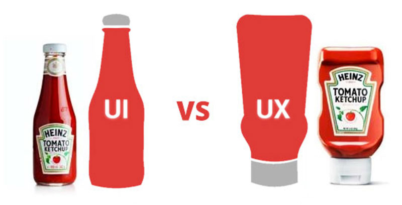 UI vs UX