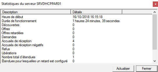 Statistique d’un serveur DHCP