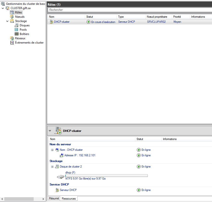 Récapitulatif du rôle DHCP au sein du cluster