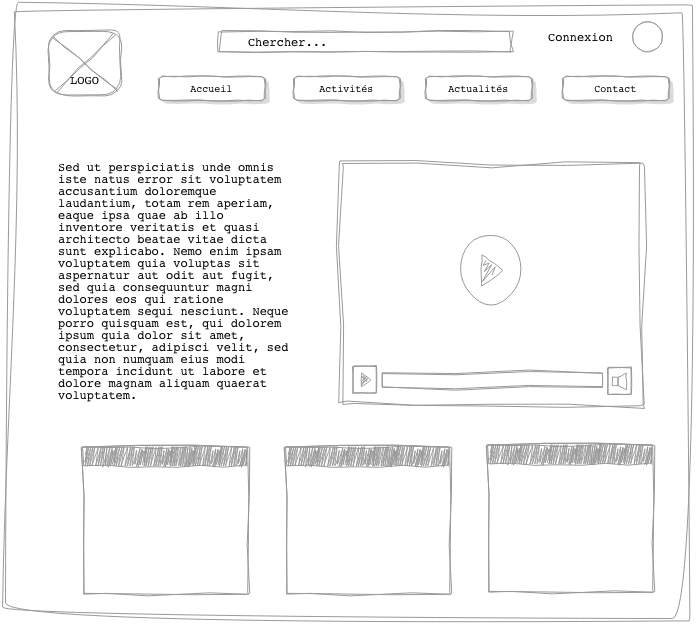 Exemple de wireframe