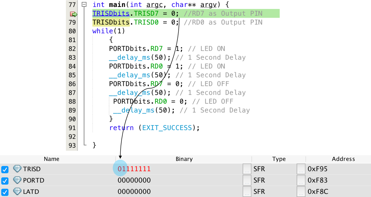Macroinstruction pour configurer un bit d'un port I/O