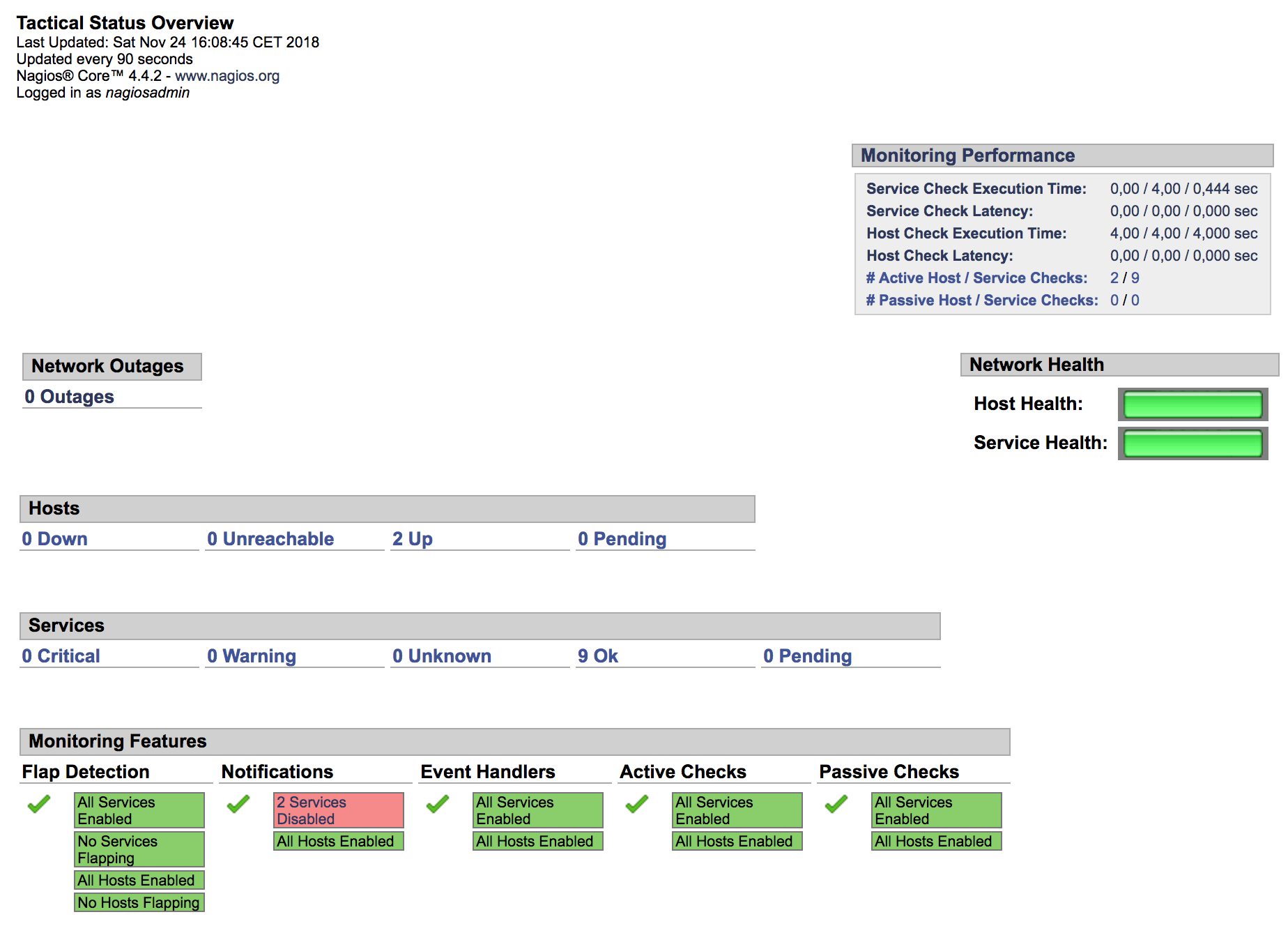 Page « Tactical Overview » de Nagios