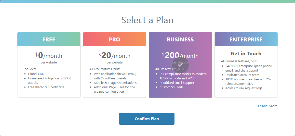 Photo sharing Plus web Page. Managed Rules cloudflare OWASP.