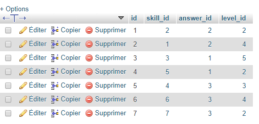 Symfony 4 - Afficher toutes mes entités par simsimz - page 1 ...