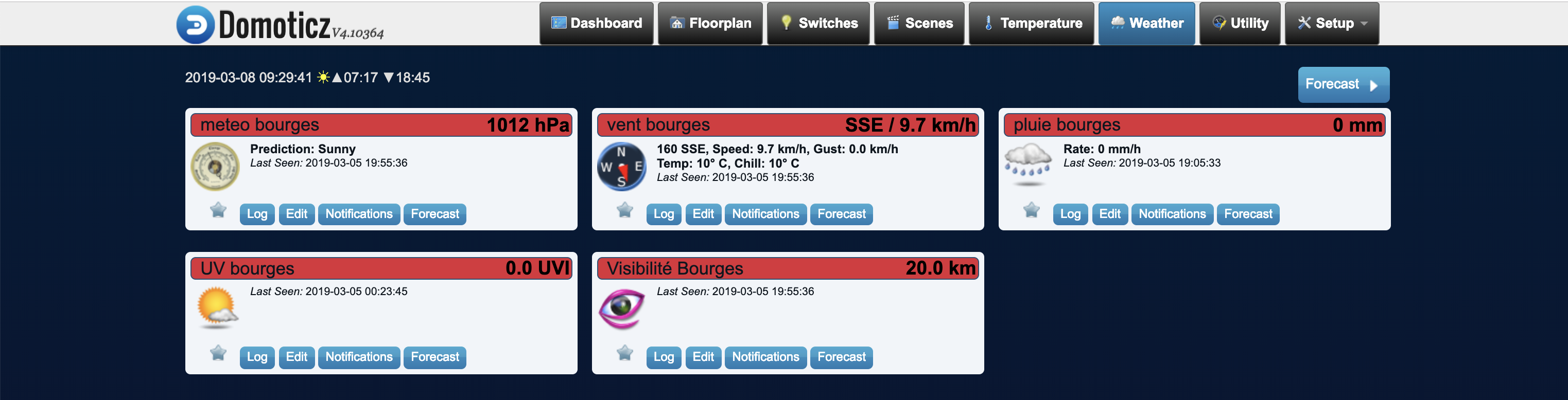 Relevé météo