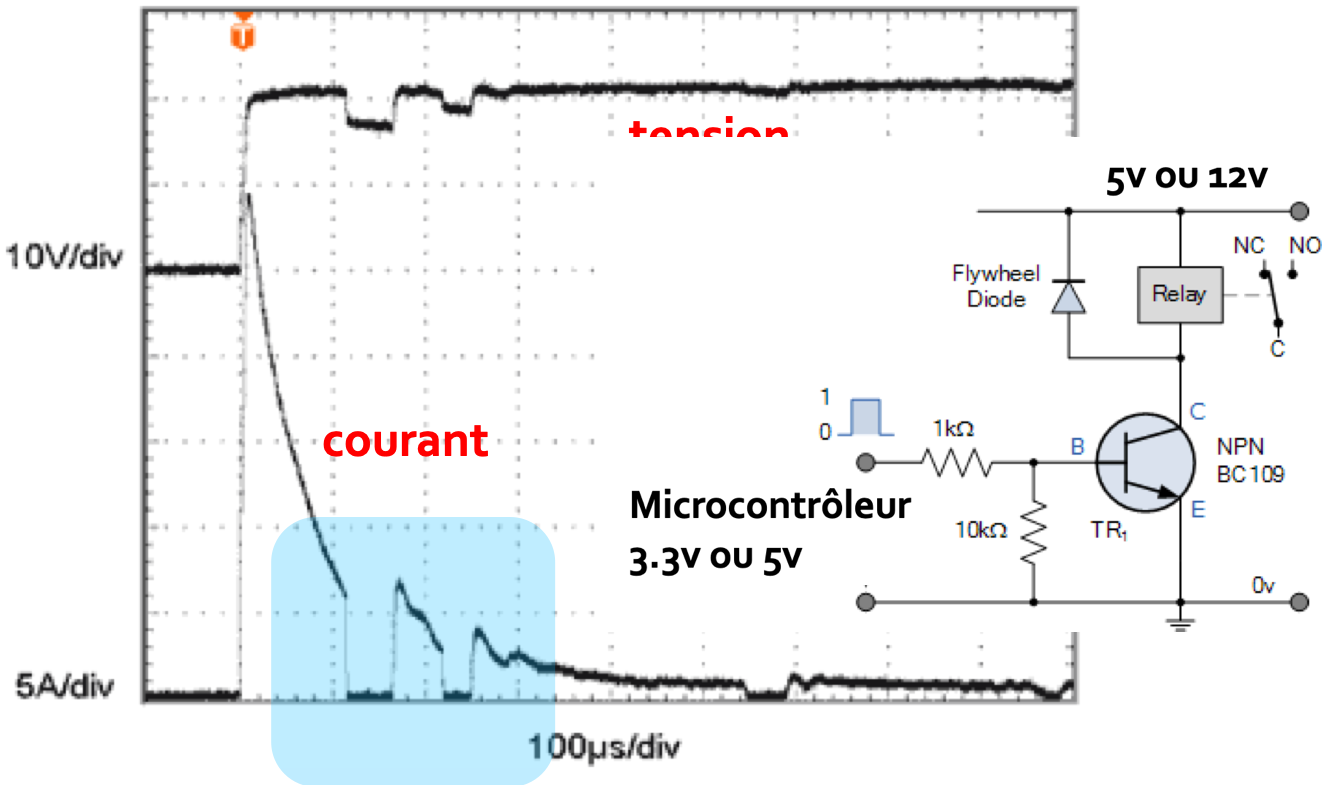 Rebond à la fermeture d'un relais et schéma typique d'interfaçage