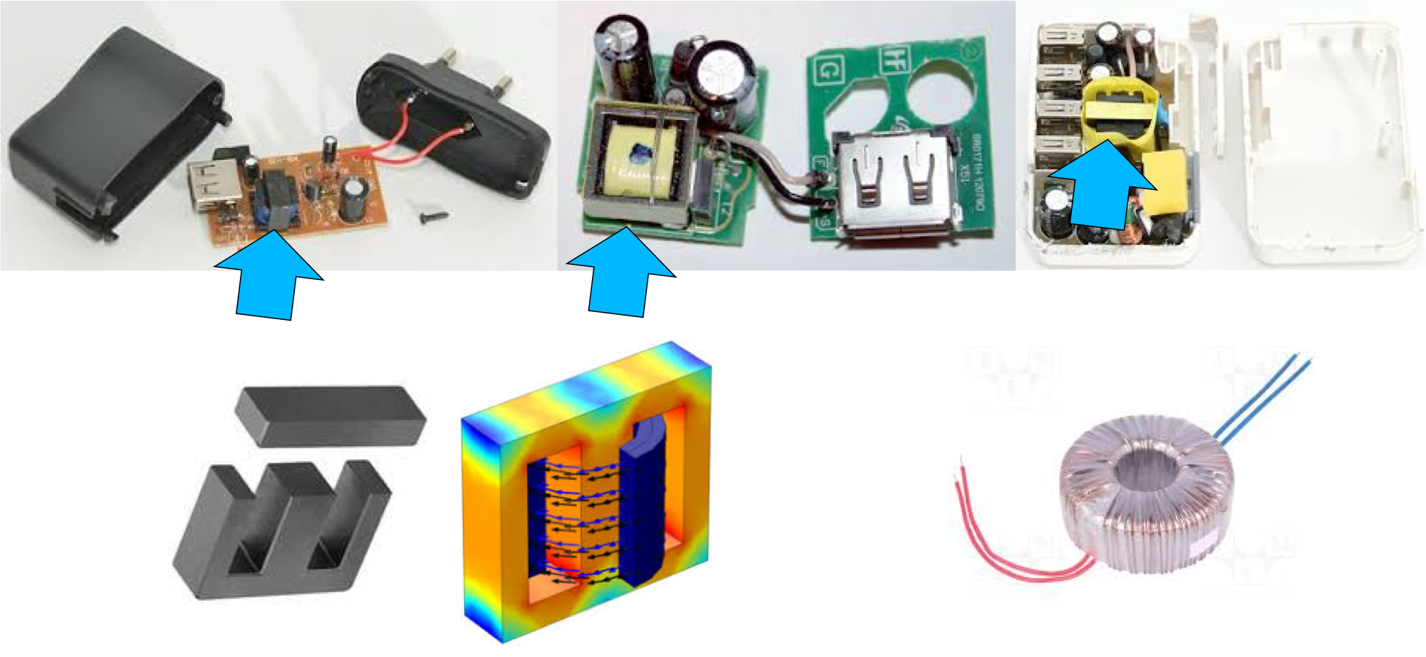 Présence d'un transformateur d'isolement dans divers alimentation électrique