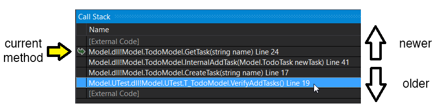 Call stack panel