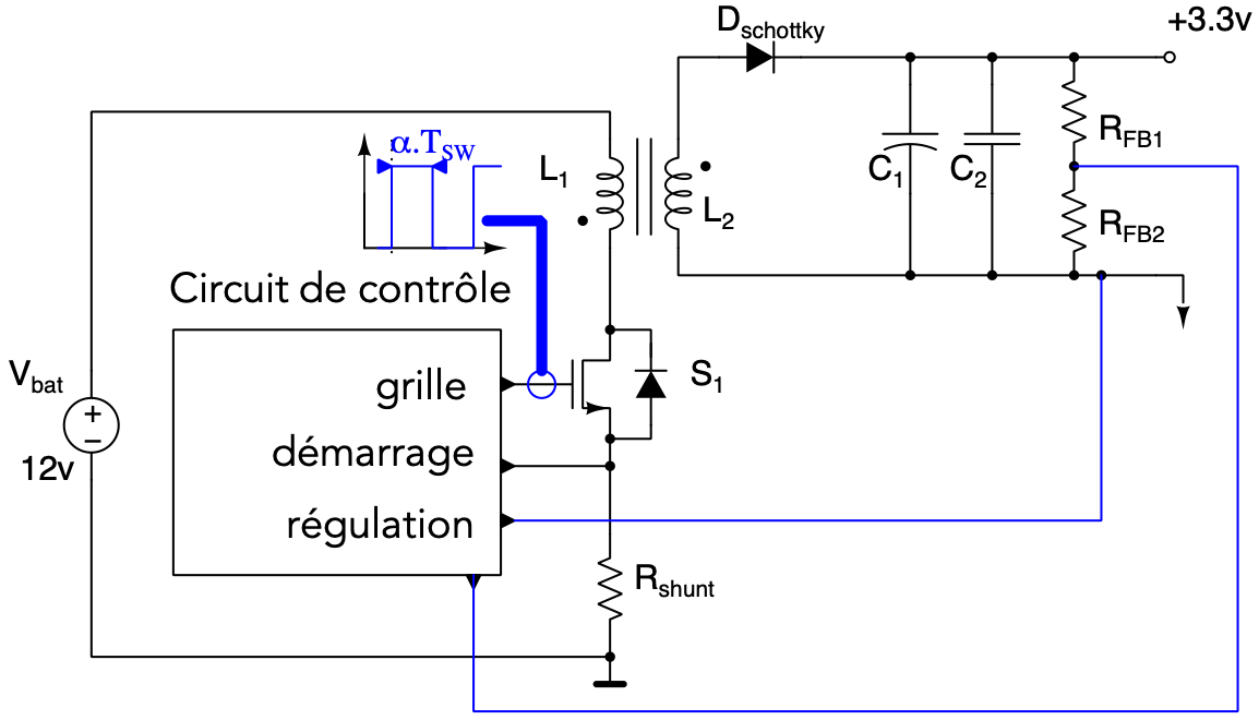 Schéma de principe d'un convertisseur de type