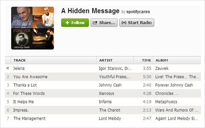 La playlist personnalisée de Spotify pour une fan