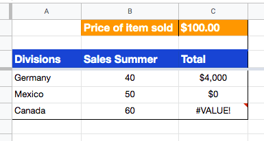 The next row shows 50 items sold but the total shown after copying and pasting the formula is 0