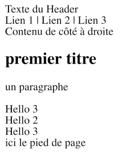 Voici ce que donne ce fichier pour l'instant