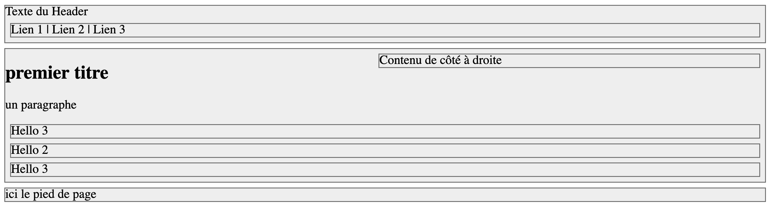 Nouvelle structuration