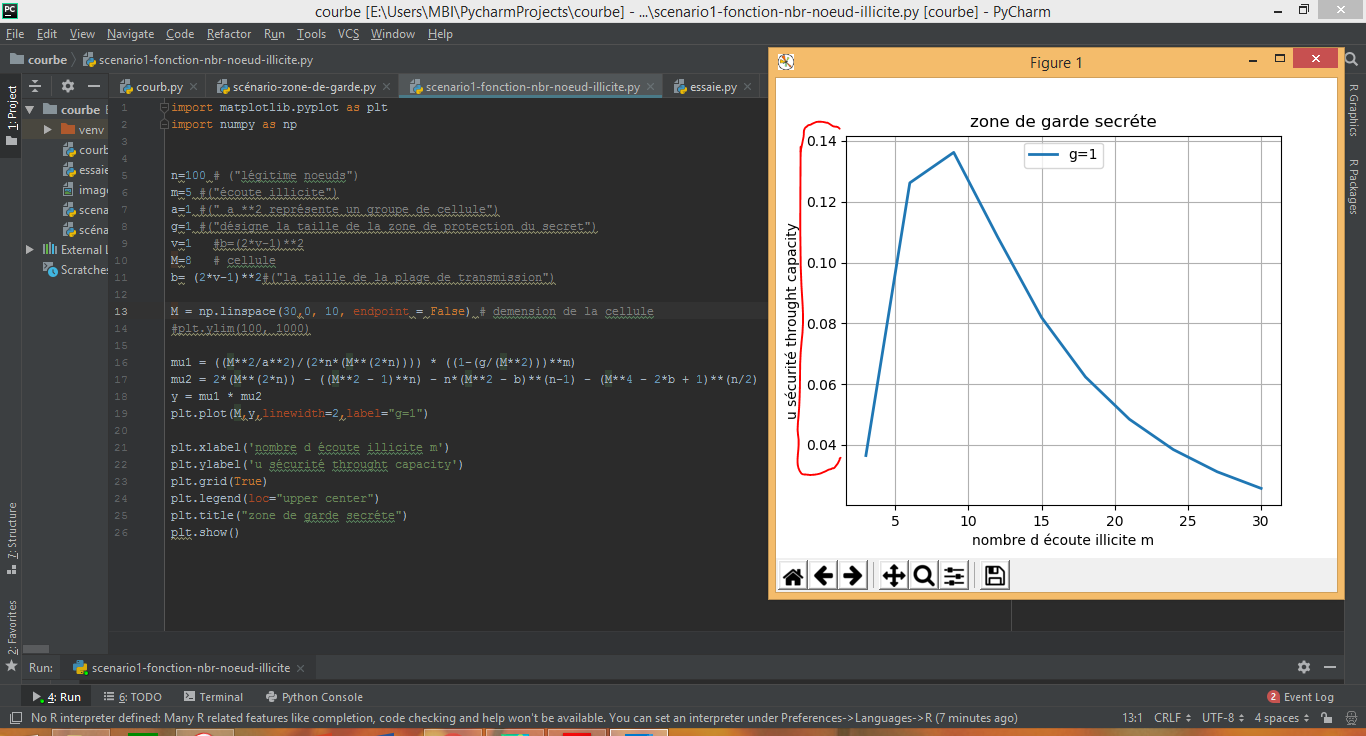 Openclassrooms Python
