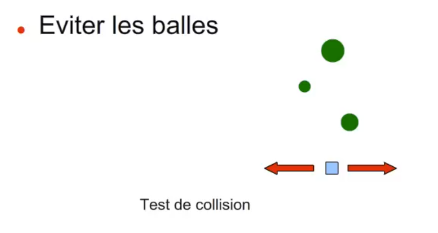 Jeu proposé : éviter les balles