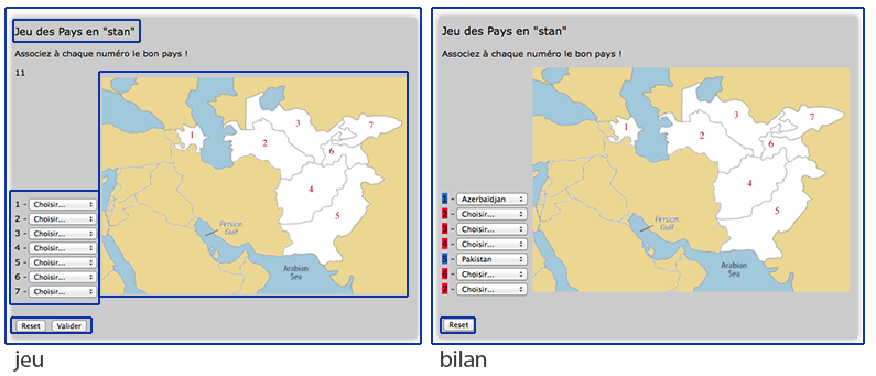 Découpage écrans