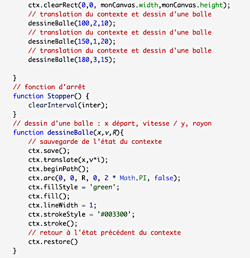 Exemple code