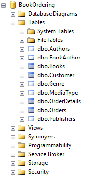 Book Ordering database with available tables expanded.